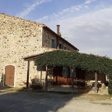 Poggio Mario
