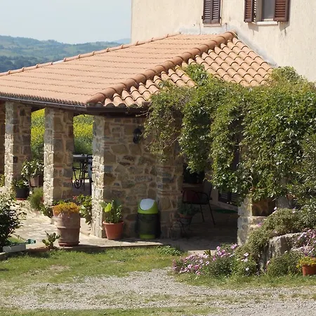 Poggio Mario